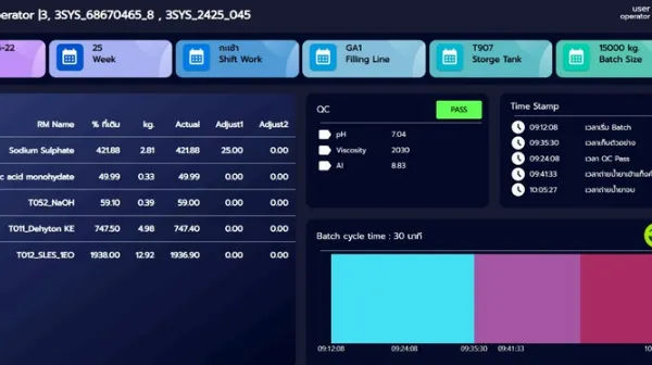 AI Prediction Interface